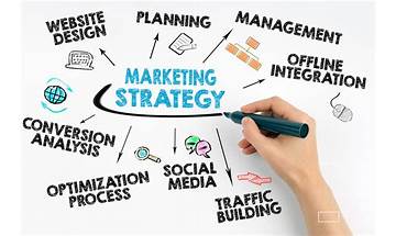 Marketing Strategy Quora and Medium!